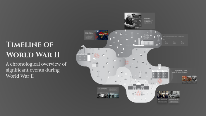 Timeline of World War II by masen cowley on Prezi