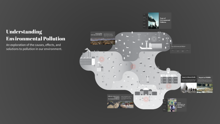 Understanding Environmental Pollution by Linh Vũ on Prezi
