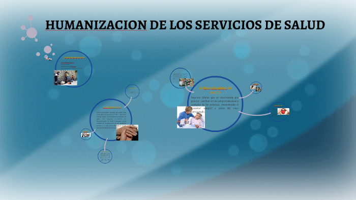 HUMANIZACION DE LOS SERVICIOS DE SALUD By Sandra Liliana Botero Pinto