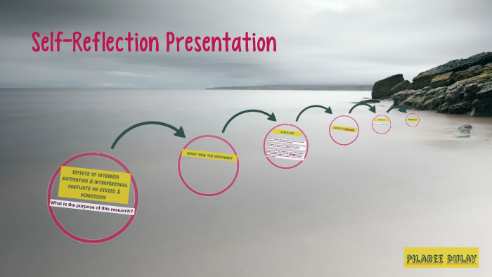 prezi self reflection presentation