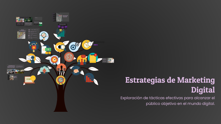 Estrategias de Marketing Digital by marilyn Domingo on Prezi