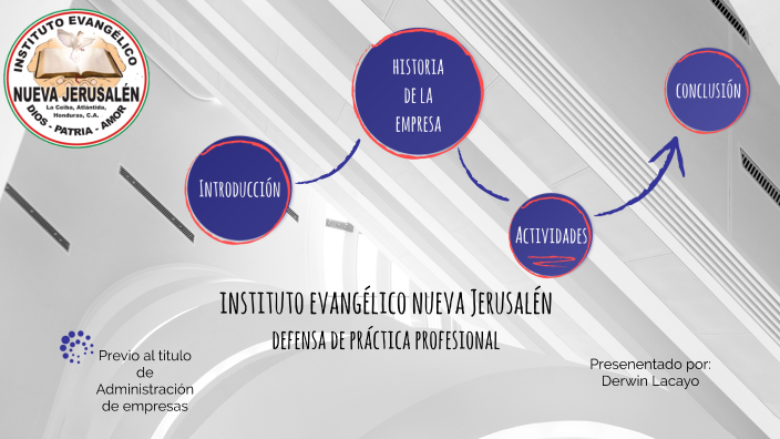 Defensa de Practica Profesional by derwin anibal on Prezi