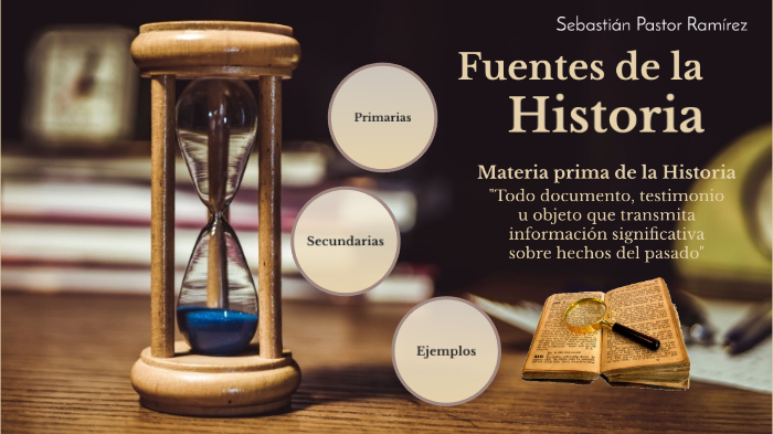 Fuentes Históricas By Sebastián Pastor Ramirez On Prezi