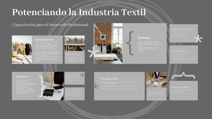 Potenciando la Industria Textil by Veronica Yñiguez on Prezi