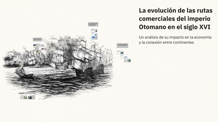 La evolución de las rutas comerciales del imperio Otomano en el siglo ...