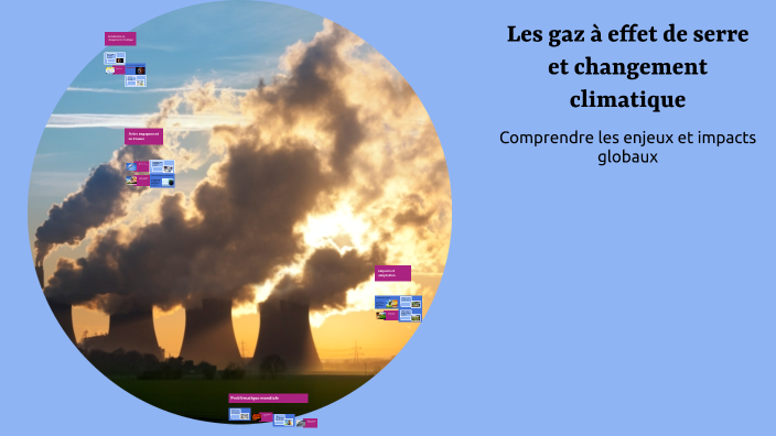 Les gaz à effet de serre et changement climatique by fadma ...