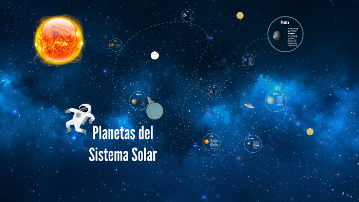 Planetas Del Sistema Solar By María Fernanda Lastres Paredes 8292