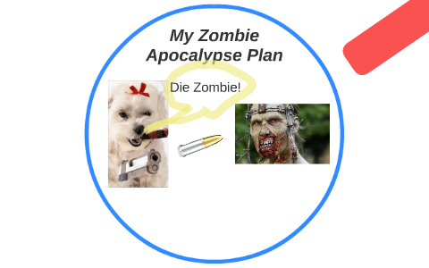 My Zombie Apocalypse Plan By Adam MacKinnon On Prezi