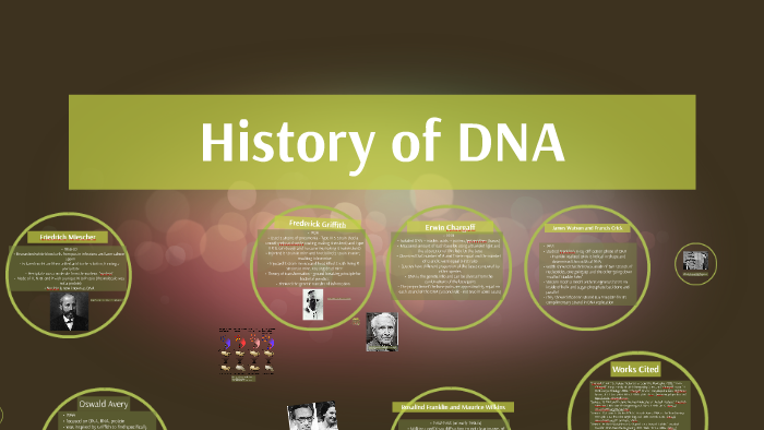 history-of-dna-by-janaki-vekaria