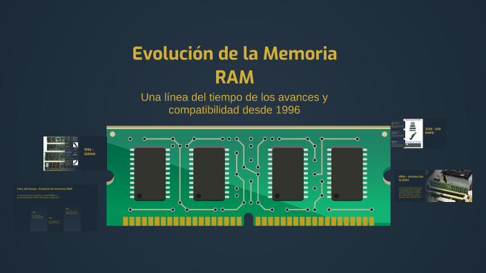 Evolución de la Memoria RAM by Juan Carvajal on Prezi