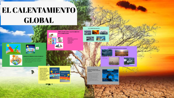 EL CALENTAMIENTO GLOBAL by Noemi Saavedra on Prezi