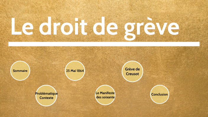 25 Mai 1864 : Grève by Chloe BARCO on Prezi