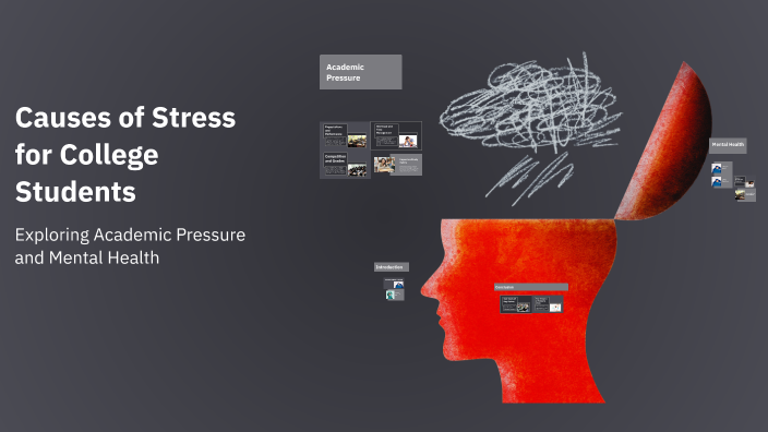 Causes of Stress for College Students by Halawany _ on Prezi
