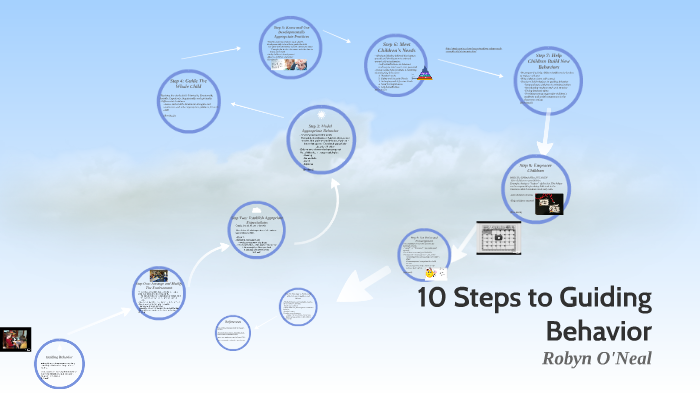 10 Steps To Guiding Behavior By Robyn O'Neal On Prezi Next