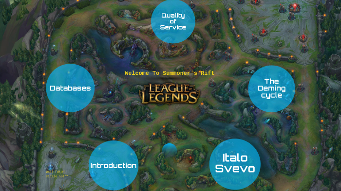 Moto’S Thresh Prince Of Summoner’S Rift Guide – JDPOBB