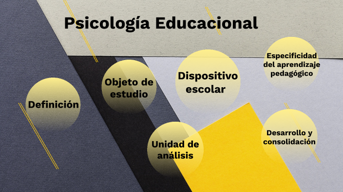 Psicología Educacional By Hrc Domìnguez De Soto On Prezi