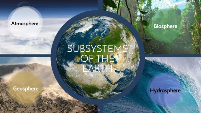 Subsystems of the Earth by Dabu Elaurza on Prezi