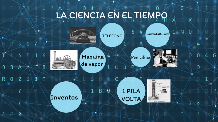 LA CIENCIA EN EL TIEMPO by Ricardo Guzman on Prezi