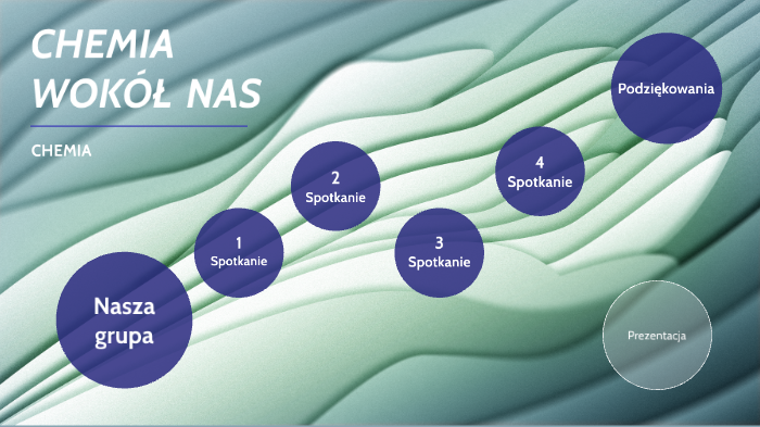 Chemia wokół nas by Kacper Zielak on Prezi