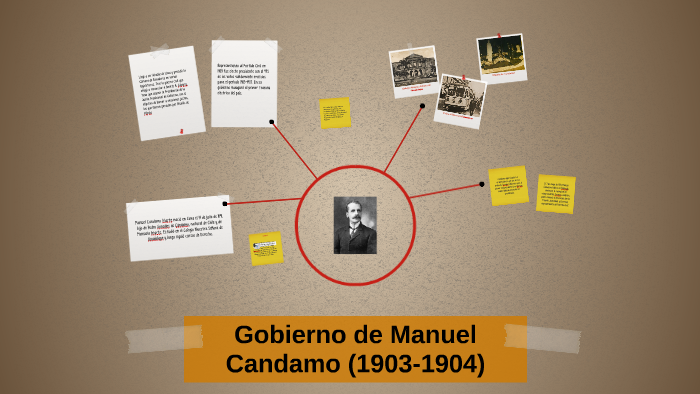 Gobierno de Manuel Candamo (1903-1904) by mafer salinas on Prezi