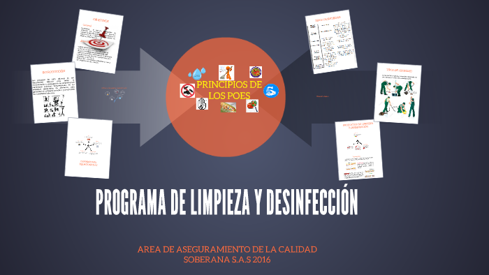 PROGRAMA DE LIMPIEZA Y DESINFECCIÓN by Tatiana Paola Soto Borja on Prezi