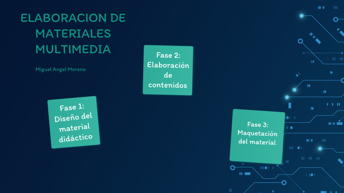 ELABORACION DE MATERIALES MULTIMENDIA by miguel moreno on Prezi