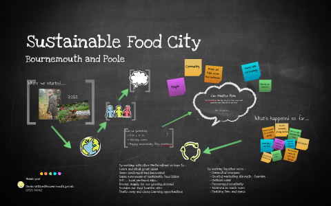 Sustainable Food City by Sarah Watson on Prezi