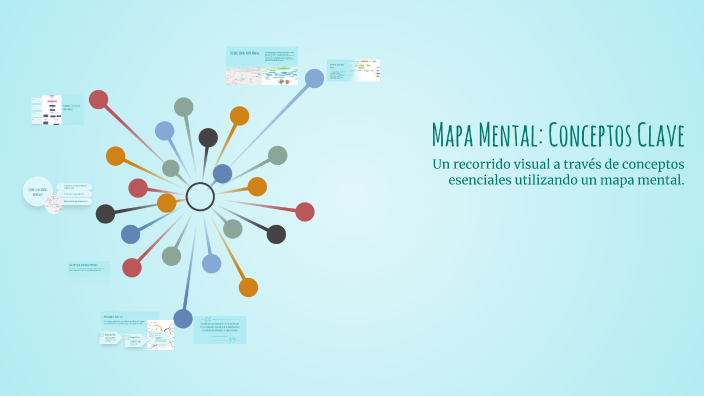 Mapa Mental: Conceptos Clave by mariajose lozano quimbaya on Prezi