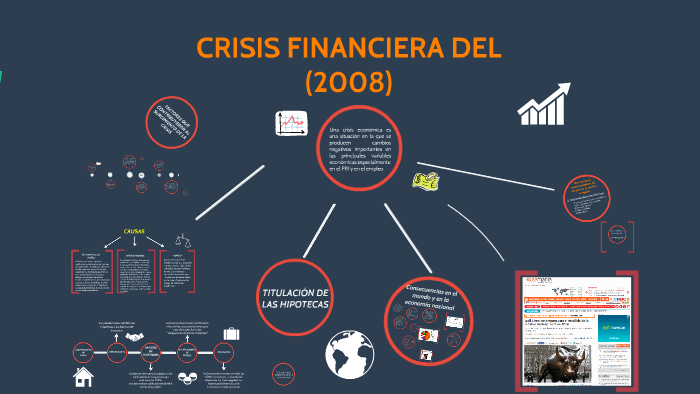 DANA CRISIS FINANCIERA 2008 by on Prezi