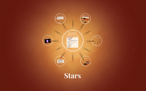 How Stars Are Formed and The Lifecycle of a Star by Jayden Jezowski on ...