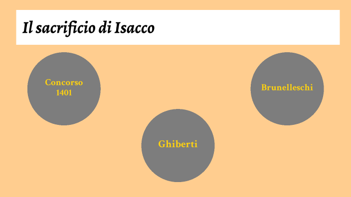 il sacrificio di Isacco by Mana Rebecca on Prezi