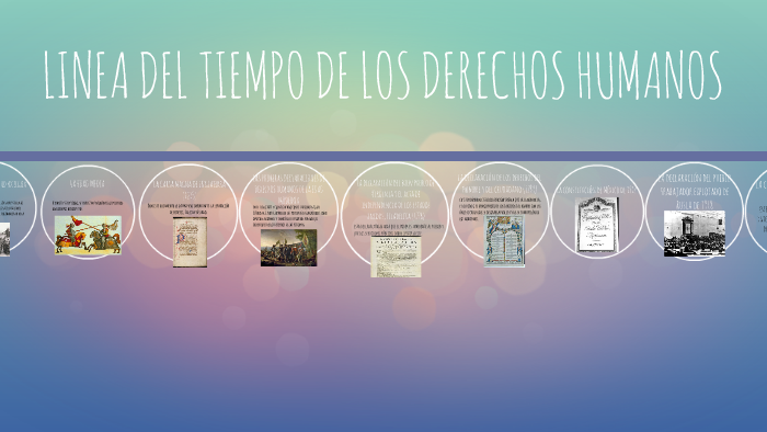 LINEA DEL TIEMPO DE LOS DERECHOS HUMANOS By Dulce Duque On Prezi