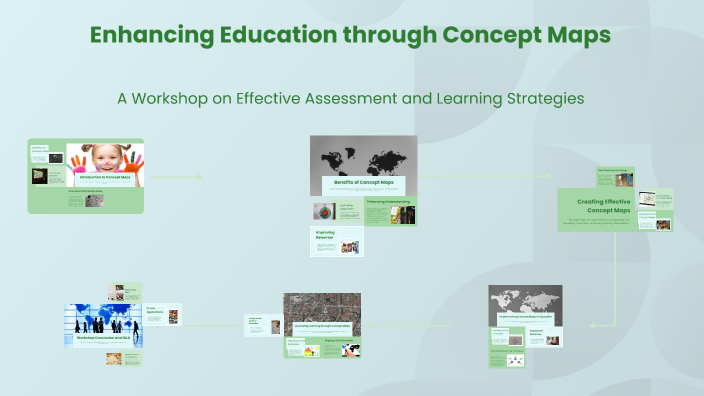 Enhancing Education through Concept Maps by Javeria Noor on Prezi