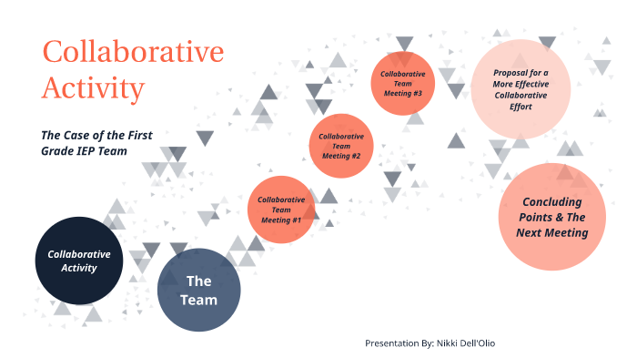 Collaborative Activity by Nikki Dell'Olio on Prezi