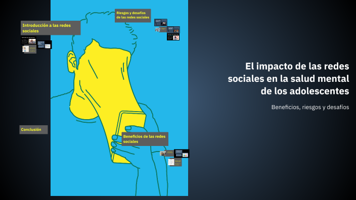 El impacto de las redes sociales en la salud mental de los adolescentes ...