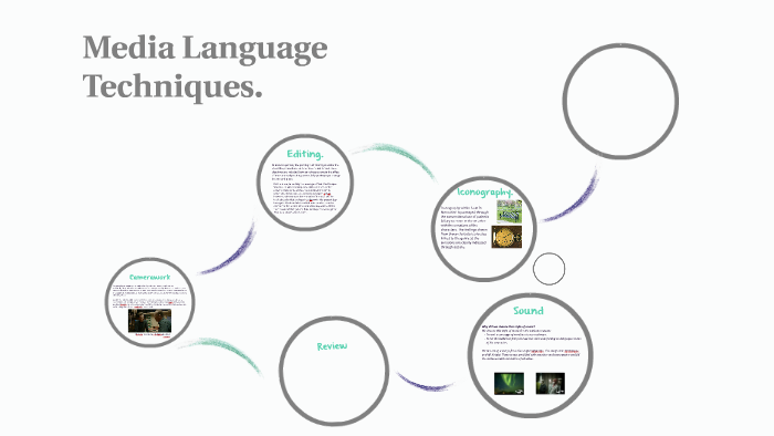 Media Language Techniques. by Lauren Russell on Prezi