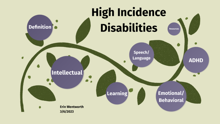 High Incidence Disabilities By Erin Wentworth