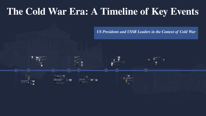 The Cold War Era: A Timeline of Key Events by Jose Carlos German ...