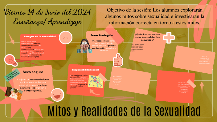 Mitos y Realidades de la Sexualidad by LUIS ANTONIO BELLO GARCIA on Prezi