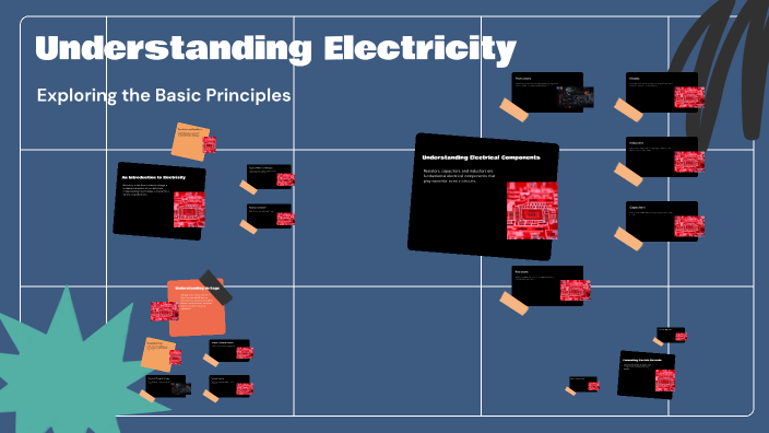 Understanding Electricity by Physics Department on Prezi