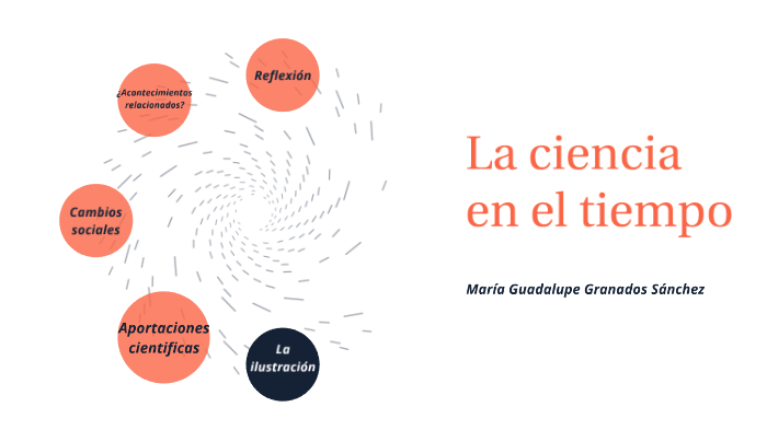 La ciencia en el tiempo by Arturo Alejandro Garcia Zamudio on Prezi