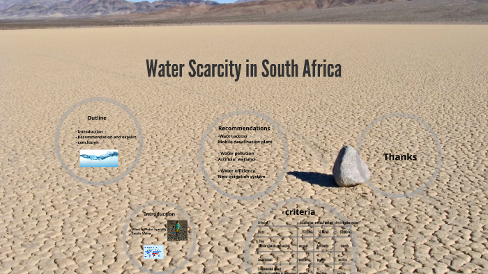 water scarcity by on Prezi