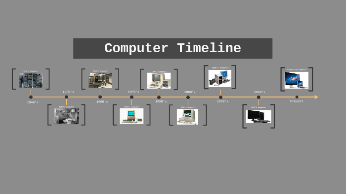 Computer Timeline by Kristin Smith on Prezi