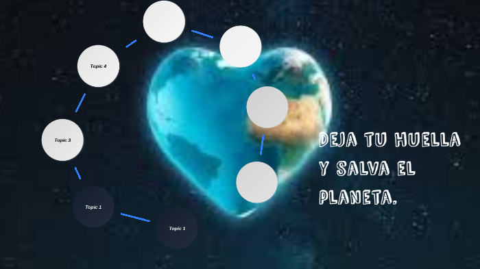 deja tu huella y salva el planeta by pamela martin on Prezi