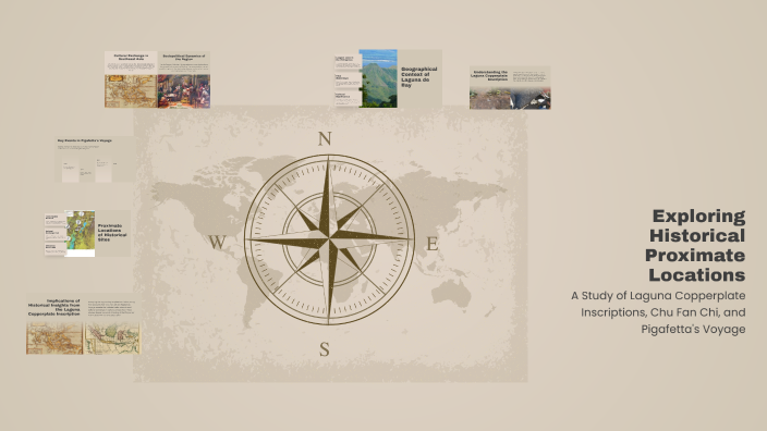 Snapshot of Various Proximate Locations