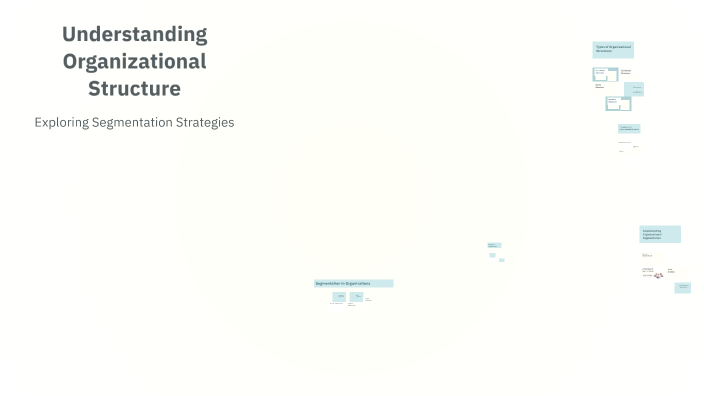 Understanding Organizational Structure by mani kandan on Prezi