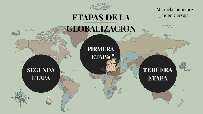 etapas de globalizacion by Manuela Vanegas on Prezi