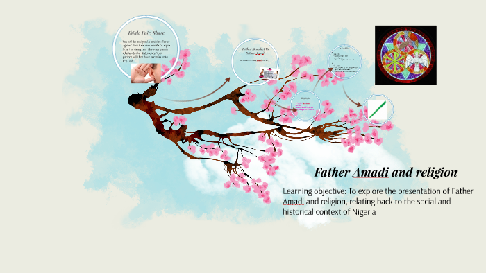 Father Amadi and religion by luke routley on Prezi