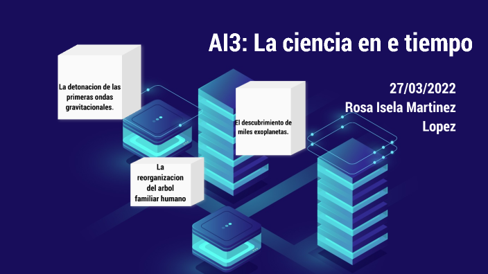 La ciencia en el tiempo by Rosa Martinez Lopez on Prezi