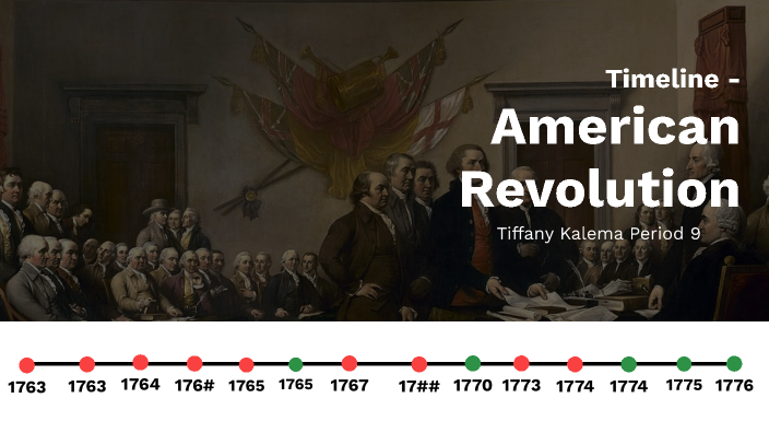 American Revolution Timeline By Tiffany Kalema 3857